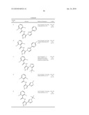 PYRAZOLE DERIVATIVES AS THAT MODULATE THE ACTIVITY OF CDK, GSK AND AURORA KINASES diagram and image