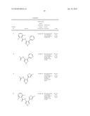 PYRAZOLE DERIVATIVES AS THAT MODULATE THE ACTIVITY OF CDK, GSK AND AURORA KINASES diagram and image