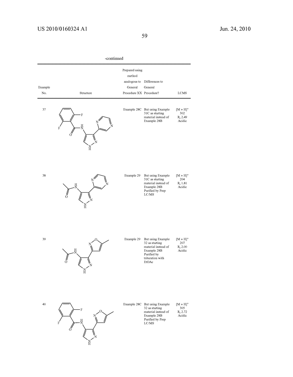 PYRAZOLE DERIVATIVES AS THAT MODULATE THE ACTIVITY OF CDK, GSK AND AURORA KINASES - diagram, schematic, and image 60
