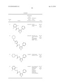 PYRAZOLE DERIVATIVES AS THAT MODULATE THE ACTIVITY OF CDK, GSK AND AURORA KINASES diagram and image