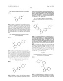 PYRAZOLE DERIVATIVES AS THAT MODULATE THE ACTIVITY OF CDK, GSK AND AURORA KINASES diagram and image