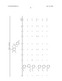 PEST CONTROL AGENT CONTAINING NOVEL PYRIDYL-METHANAMINE DERIVATIVE OR SALT THEREOF diagram and image