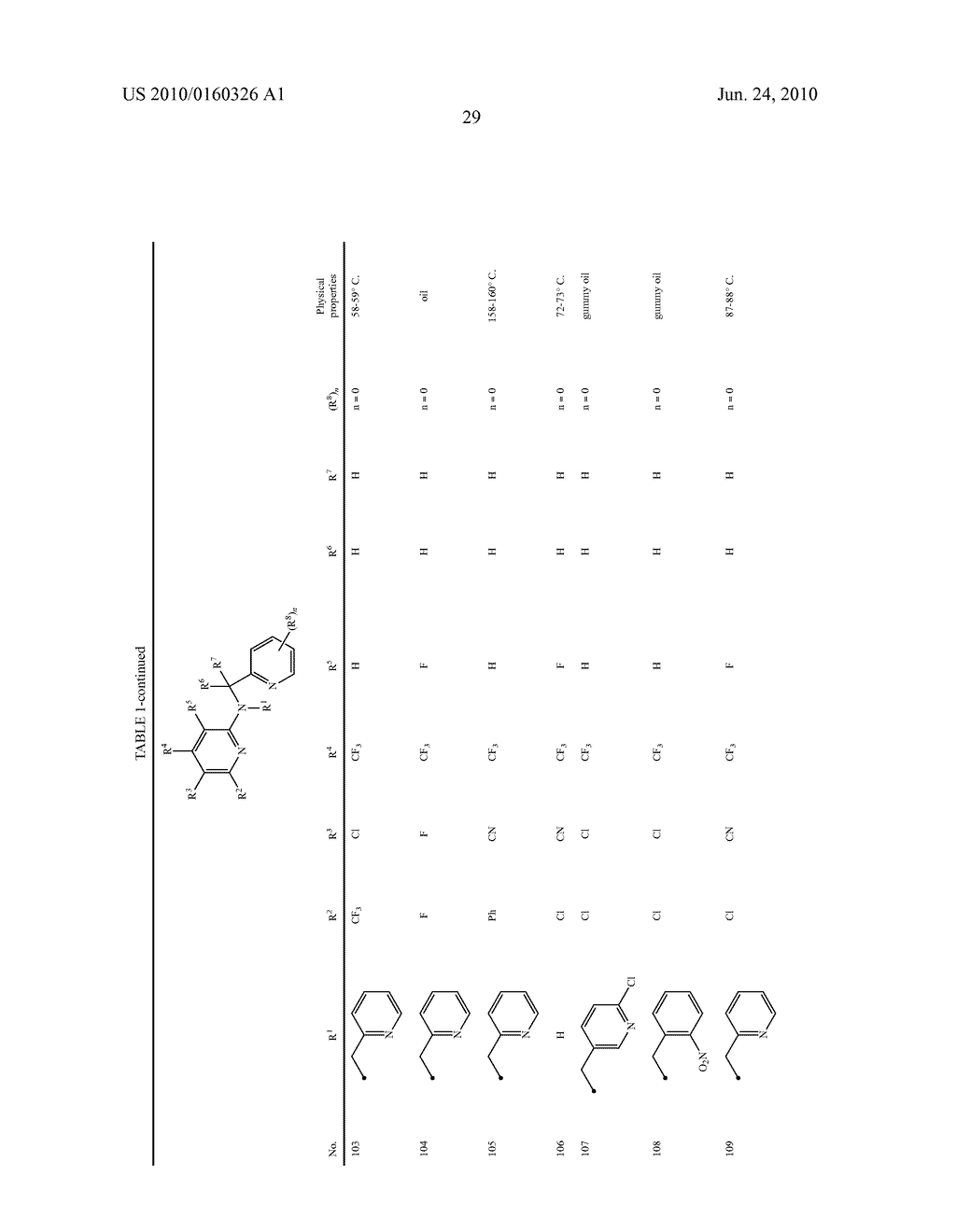 PEST CONTROL AGENT CONTAINING NOVEL PYRIDYL-METHANAMINE DERIVATIVE OR SALT THEREOF - diagram, schematic, and image 30