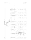 PEST CONTROL AGENT CONTAINING NOVEL PYRIDYL-METHANAMINE DERIVATIVE OR SALT THEREOF diagram and image