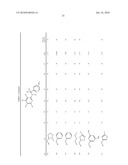 PEST CONTROL AGENT CONTAINING NOVEL PYRIDYL-METHANAMINE DERIVATIVE OR SALT THEREOF diagram and image