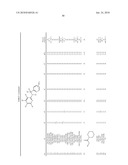 PEST CONTROL AGENT CONTAINING NOVEL PYRIDYL-METHANAMINE DERIVATIVE OR SALT THEREOF diagram and image