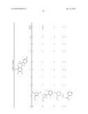 PEST CONTROL AGENT CONTAINING NOVEL PYRIDYL-METHANAMINE DERIVATIVE OR SALT THEREOF diagram and image