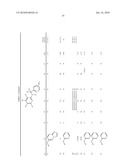 PEST CONTROL AGENT CONTAINING NOVEL PYRIDYL-METHANAMINE DERIVATIVE OR SALT THEREOF diagram and image