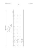 PEST CONTROL AGENT CONTAINING NOVEL PYRIDYL-METHANAMINE DERIVATIVE OR SALT THEREOF diagram and image