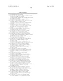 PEST CONTROL AGENT CONTAINING NOVEL PYRIDYL-METHANAMINE DERIVATIVE OR SALT THEREOF diagram and image