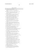 PEST CONTROL AGENT CONTAINING NOVEL PYRIDYL-METHANAMINE DERIVATIVE OR SALT THEREOF diagram and image