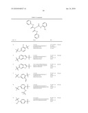 Modified Malonate Derivatives diagram and image