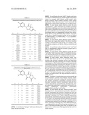 NOVEL BICYCLIC HETEROCYCLES USEFUL AS SELECTIVE ANDROGEN RECEPTOR MODULATORS diagram and image