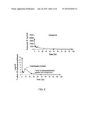 TREATMENT OF NON-HODGKIN S LYMPHOMAS WITH MULTI-ARM POLYMERIC CONJUGATES OF 7-ETHYL-10-HYDROXYCAMPTOTHECIN diagram and image