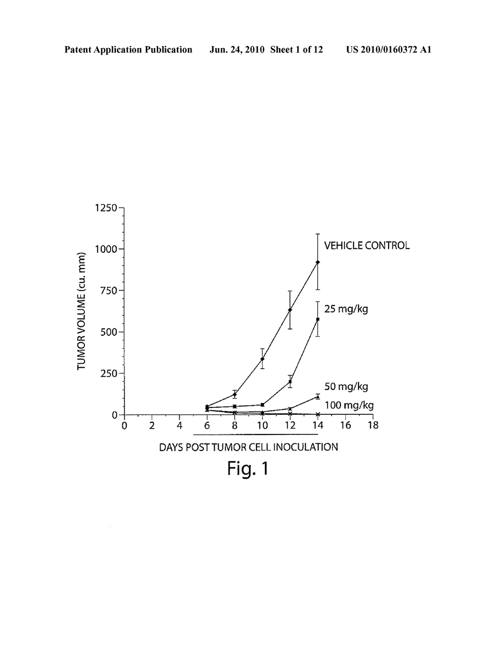 TREATMENT OF PROTEINOPATHIES USING A FARNESYL TRANSFERASE INHIBITOR - diagram, schematic, and image 02