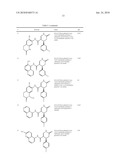 DIHYDROPYRIDONE AMIDES AS P2X7 MODULATORS diagram and image