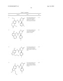 DIHYDROPYRIDONE AMIDES AS P2X7 MODULATORS diagram and image