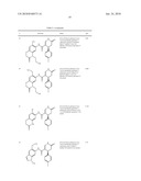 DIHYDROPYRIDONE AMIDES AS P2X7 MODULATORS diagram and image