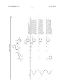 DERIVATIVES OF PYRAZOLE 3,5-CARBOXYLATES, THEIR PREPARATION AND THEIR APPLICATION IN THERAPEUTICS diagram and image