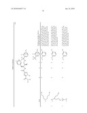 DERIVATIVES OF PYRAZOLE 3,5-CARBOXYLATES, THEIR PREPARATION AND THEIR APPLICATION IN THERAPEUTICS diagram and image