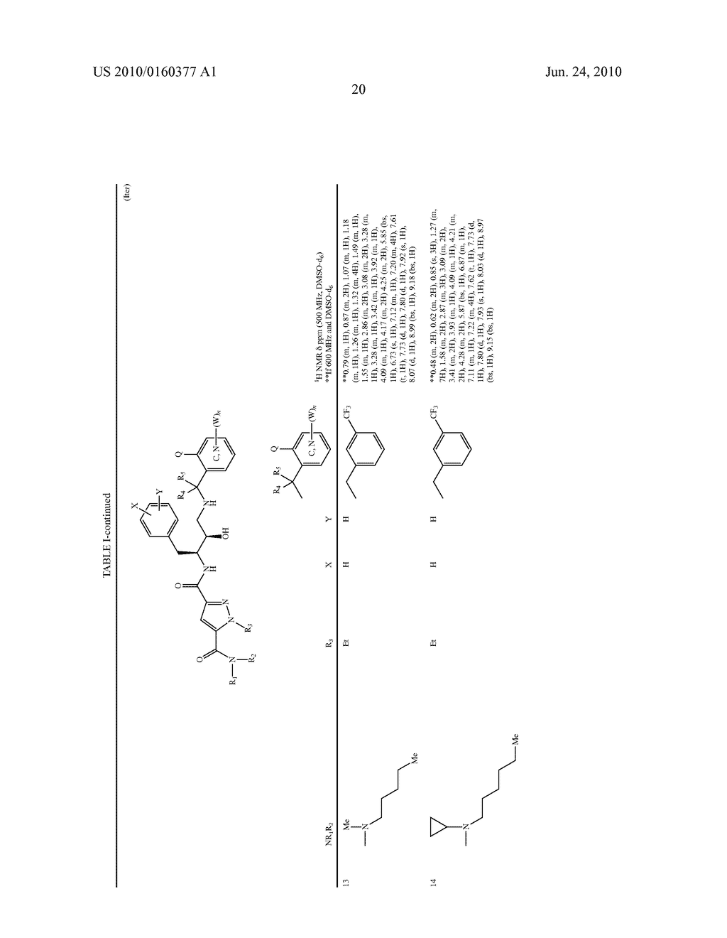 DERIVATIVES OF PYRAZOLE 3,5-CARBOXYLATES, THEIR PREPARATION AND THEIR APPLICATION IN THERAPEUTICS - diagram, schematic, and image 21