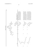 DERIVATIVES OF PYRAZOLE 3,5-CARBOXYLATES, THEIR PREPARATION AND THEIR APPLICATION IN THERAPEUTICS diagram and image