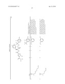 DERIVATIVES OF PYRAZOLE 3,5-CARBOXYLATES, THEIR PREPARATION AND THEIR APPLICATION IN THERAPEUTICS diagram and image