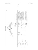 DERIVATIVES OF PYRAZOLE 3,5-CARBOXYLATES, THEIR PREPARATION AND THEIR APPLICATION IN THERAPEUTICS diagram and image