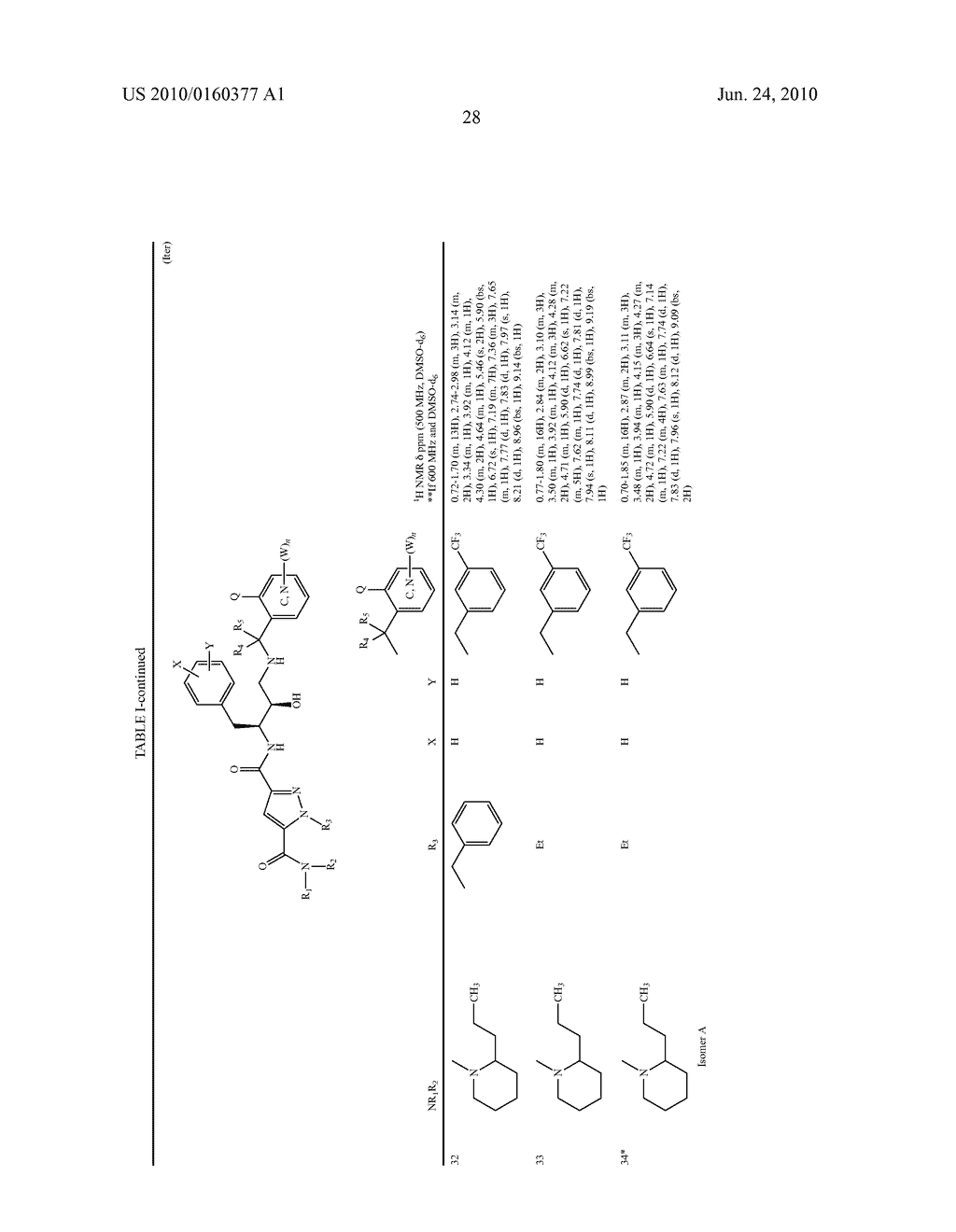 DERIVATIVES OF PYRAZOLE 3,5-CARBOXYLATES, THEIR PREPARATION AND THEIR APPLICATION IN THERAPEUTICS - diagram, schematic, and image 29