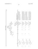 DERIVATIVES OF PYRAZOLE 3,5-CARBOXYLATES, THEIR PREPARATION AND THEIR APPLICATION IN THERAPEUTICS diagram and image