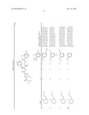 DERIVATIVES OF PYRAZOLE 3,5-CARBOXYLATES, THEIR PREPARATION AND THEIR APPLICATION IN THERAPEUTICS diagram and image