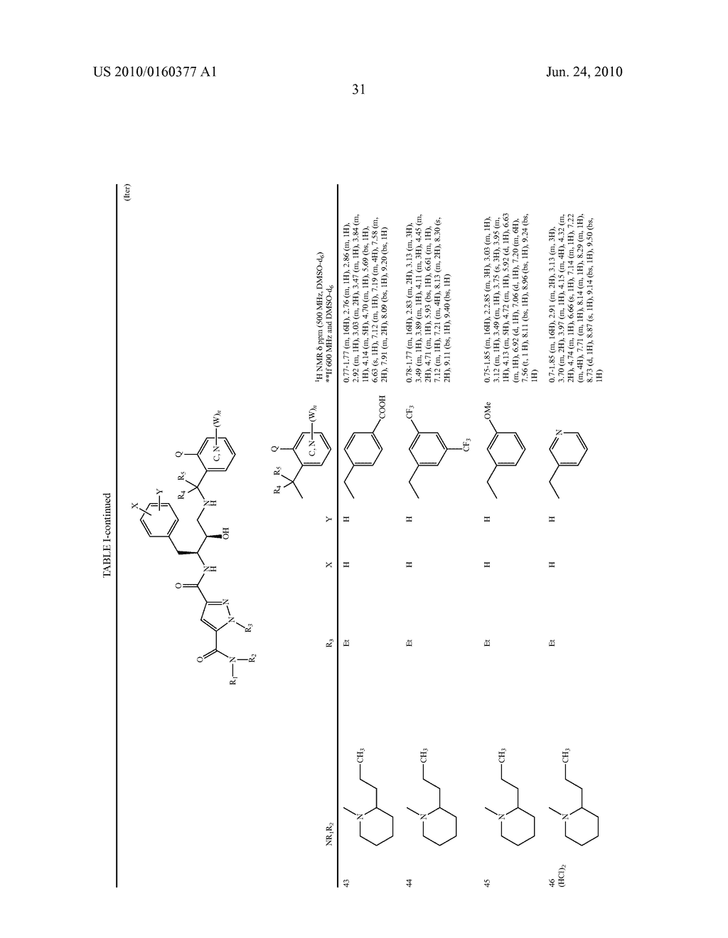 DERIVATIVES OF PYRAZOLE 3,5-CARBOXYLATES, THEIR PREPARATION AND THEIR APPLICATION IN THERAPEUTICS - diagram, schematic, and image 32