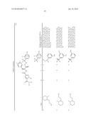 DERIVATIVES OF PYRAZOLE 3,5-CARBOXYLATES, THEIR PREPARATION AND THEIR APPLICATION IN THERAPEUTICS diagram and image