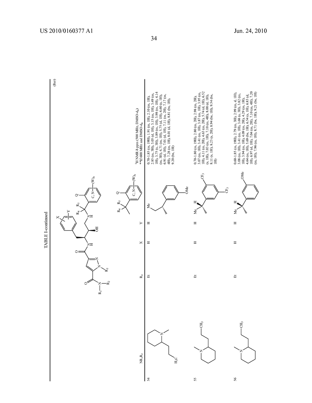 DERIVATIVES OF PYRAZOLE 3,5-CARBOXYLATES, THEIR PREPARATION AND THEIR APPLICATION IN THERAPEUTICS - diagram, schematic, and image 35