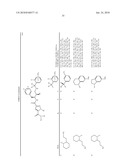 DERIVATIVES OF PYRAZOLE 3,5-CARBOXYLATES, THEIR PREPARATION AND THEIR APPLICATION IN THERAPEUTICS diagram and image