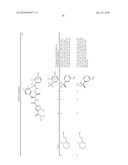 DERIVATIVES OF PYRAZOLE 3,5-CARBOXYLATES, THEIR PREPARATION AND THEIR APPLICATION IN THERAPEUTICS diagram and image