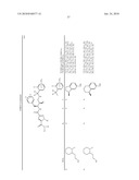 DERIVATIVES OF PYRAZOLE 3,5-CARBOXYLATES, THEIR PREPARATION AND THEIR APPLICATION IN THERAPEUTICS diagram and image