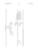 DERIVATIVES OF PYRAZOLE 3,5-CARBOXYLATES, THEIR PREPARATION AND THEIR APPLICATION IN THERAPEUTICS diagram and image