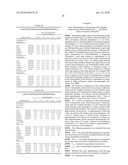 COMPOSITIONS FOR DRUG ADMINISTRATION diagram and image