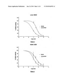 HISTONE DEACETYLASE INHIBITORS diagram and image