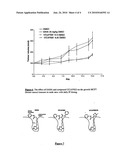 HISTONE DEACETYLASE INHIBITORS diagram and image