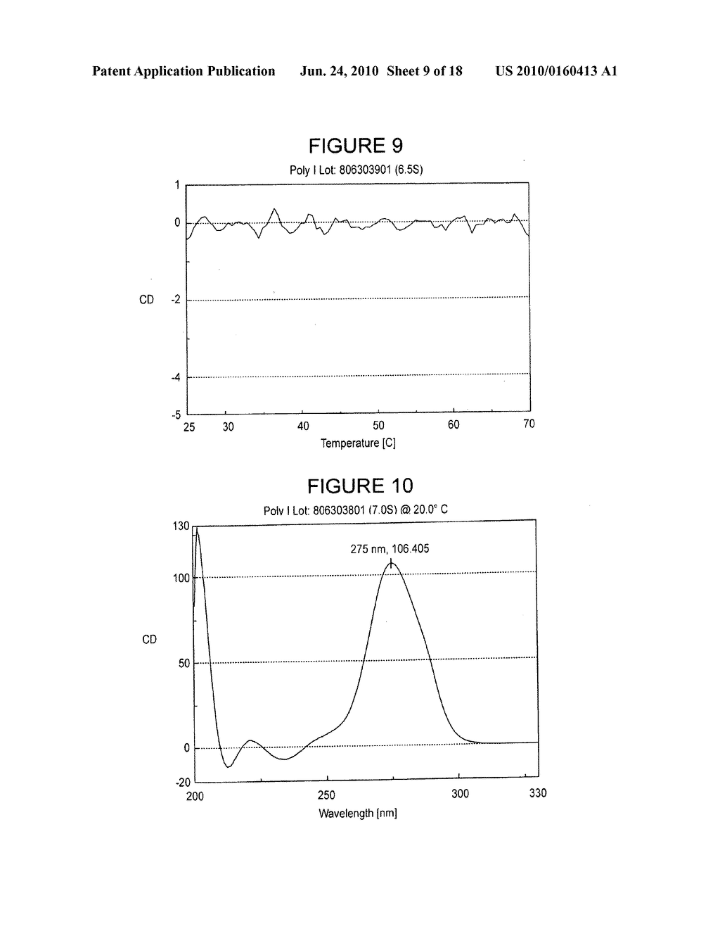 Double-stranded ribonucleic acids with rugged physico-chemical structure and highly specific biologic activity - diagram, schematic, and image 10