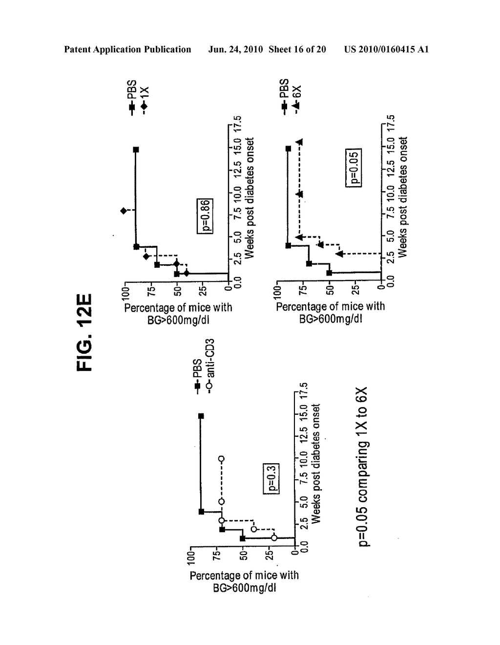 COMPOSITIONS AND METHODS FOR TREATMENT OF AUTOIMMUNE DISEASE - diagram, schematic, and image 17