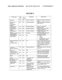 TREATMENT OF MITOCHONDRIA-RELATED DISEASES AND IMPROVEMENT OF AGE-RELATED METABOLIC DEFICITS diagram and image