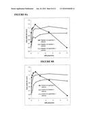 TREATMENT OF MITOCHONDRIA-RELATED DISEASES AND IMPROVEMENT OF AGE-RELATED METABOLIC DEFICITS diagram and image