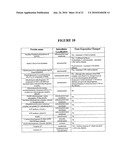 TREATMENT OF MITOCHONDRIA-RELATED DISEASES AND IMPROVEMENT OF AGE-RELATED METABOLIC DEFICITS diagram and image