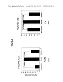 TREATMENT OF MITOCHONDRIA-RELATED DISEASES AND IMPROVEMENT OF AGE-RELATED METABOLIC DEFICITS diagram and image