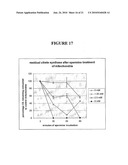 TREATMENT OF MITOCHONDRIA-RELATED DISEASES AND IMPROVEMENT OF AGE-RELATED METABOLIC DEFICITS diagram and image