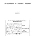 TREATMENT OF MITOCHONDRIA-RELATED DISEASES AND IMPROVEMENT OF AGE-RELATED METABOLIC DEFICITS diagram and image