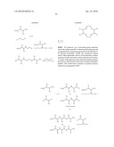 TREATMENT OF MITOCHONDRIA-RELATED DISEASES AND IMPROVEMENT OF AGE-RELATED METABOLIC DEFICITS diagram and image